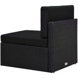 vidaXL 14-dijelna vrtna garnitura od poliratana s jastucima crna | shoptok.hr