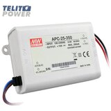 MeanWell 25W LED napajanje sa stabilisanim naponom APC-25-350 ( 4179 ) | ePonuda.com