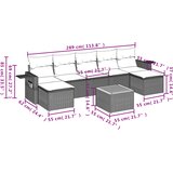  8-dijelni set vrtnih sofa od poliratana s jastucima crni | shoptok.hr