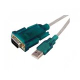 S Box KABEL USB A Muški -> RS-232 Muški - 2 m, (08-usb-rs232) Cijene