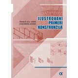  Ilustrovani primeri konstrukcija | Eponuda.com