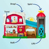 Figure djelovanja Fisher-Price | shoptok.hr