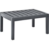  Vrtni stol antracit 78 x 55 x 38 cm plastični | Eponuda.ba