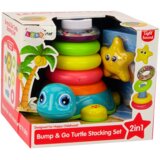  Edukativna piramida želva | Shoptok.si