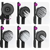  Termostatski sustav za tuširanje SS201 | shoptok.hr