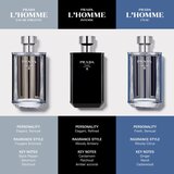 Prada L'Homme toaletna voda za muškarce 100 ml | shoptok.hr