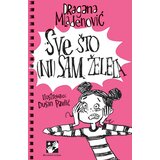 Kreativni Centar Sve što (ni)sam želela Cene