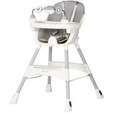 Chipolino hranilica Avocado Platinum Cijene
