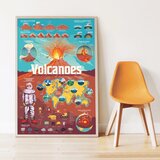 Poppik Edukativni poster s nalepnicama Otkrića Volcans 7+ | Eponuda.com