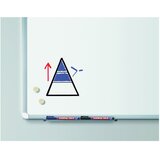 Marker za bijelu ploču 1-5mm edding 363/4boje blister | Shoptok.si