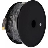 E-green aoc optički kabl hdmi 2.1 m/m 30m crni 8K/60Hz 48 gbp | ePonuda.com