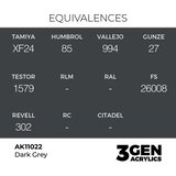 AK Interactive Dark Grey 17ml - 3rd Gen Akrilna Boja AK11022 | Eponuda.com