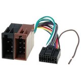 Kenwood ISO adapter ZRS-45 16 pin za auto radio ( 60-089 )