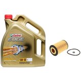  MALI SERVIS A4-B9-2.0-TDI-140KW Castrol+filter original Cene