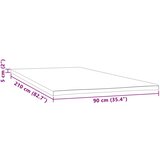  Nadmadrac 90 x 210 x 5 cm | shoptok.hr