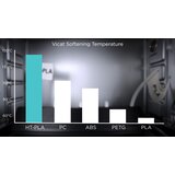 Polymaker ht-pla crna, 1,75 mm / 1000 g | Eponuda.com