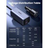 Ugreen 150W avto polnilec s 4 priključki | Shoptok.si