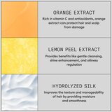 Nioxin Density Defend Anti-breakage Strengthening Mask maska za učvršćivanje za oštećenu i lomljivu kosu 150 ml | shoptok.hr