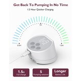Momcozy S12 Pro elektricna pumpa za izdajanje mlijeka LAKO, SAMO, BP168-WH00BA-A | shoptok.hr