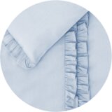 MimiNu Premium posteljina za dječji krevetić 3-dijelni set Royal Baby Blue | shoptok.hr