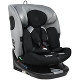  Autosjedalica Supreme i-Size 360° Cijene