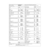 Mitsubishi Heavy Industries klima uređaj 6,1kW SRK60ZSX-WF/SRC60ZSX-W | shoptok.hr