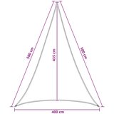  Jedrilica za sunčevu sjenu 4 x 5 x 5 m HDPE | Shoptok.si