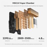 Beelink ser (amd R7 8745HS 8C/16T, 32GB DDR5, m.2 1TB, Win11PRO) | ePonuda.com