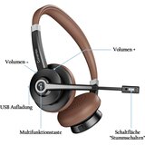 CONAMBO brezžične bluetooth slušalke z mikrofonom in izolacijo hrupa odprta embalaža | Shoptok.si