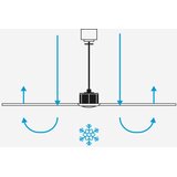 Faro 34362WT-11L-stropni ventilator OUTWOOD L 1xE27/15W braon/crna prečnik 150 cm WT IP44+DO | Eponuda.com