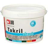 Jub Boja za beton Takril (Bijele boje, 5 l, Mat) Cijene