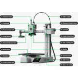 Bambu Lab A1 mini + 2 filamenta 3D štampač | ePonuda.com
