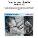 SONOFF notranja videonadzorna kamera CAM-S2, 1080P, Wi-Fi | Shoptok.si