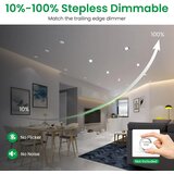 ALUSSO 6x 113mm vgradni LED reflektor - 10 W | Shoptok.si