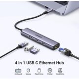 Ugreen 4 v 1 USB-C Hub | Shoptok.si
