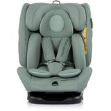 Chipolino autosjedalica i-Size 40–150 cm ISOFIX 360° Techno iGROW Matcha | shoptok.hr