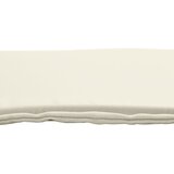  Vrtne podloge za sjedalo 2 kom krem 45x45x2 cm četvrtaste | Eponuda.ba