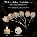 CIBNEW 12x LED čajne svečke z daljincem | Shoptok.si