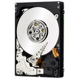 Western Digital 1 TB, WD10EZEX, SATA-6Gb, 7200 rpm, 64 MB caviar blue | Eponuda.ba