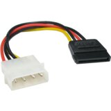 Linkom kabl za napajanje s-ata hdd-a 0.15m | ePonuda.com