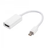 Adapter Mini DisplayPort/HDMI