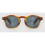 Solful Twilight Matte Tortoise Soncna ocala black | Shoptok.si
