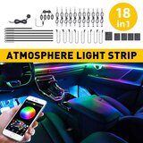 Auxito rgb ambijentalno osvetljenje za enterijer automobila fwd-rgb-1t18 ( AUX026 ) | Eponuda.com