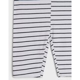 Sinsay Kratke hlače | shoptok.hr