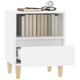  Noćni ormarići 2 kom Bijela 40x35x50 cm | Eponuda.com