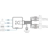  Kvm switch aten CS692 2-Port USB/3xHDMI/6xUSB/3xAudio | ePonuda.com