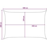  Senčna platna Rumena in Bela 3 x 5 m HDPE, (5000241316) | Shoptok.si