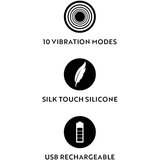 Cuties mini vibrator (roza) | Shoptok.si