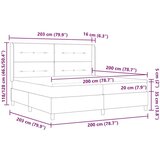 Box Spring postelja z vzmetnico modra 200x200 cm tkanina, (22050718) | Shoptok.si