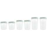 Miniland 6 dijelni set posudica za hranu mint 200/250/300ml Cijene